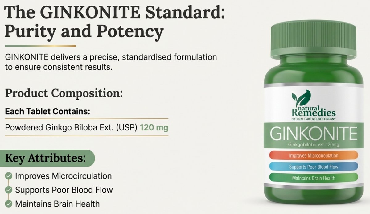 Unlock Your Mental Potential: The Ultimate Guide to Ginkonite Ginkgo Biloba 120mg