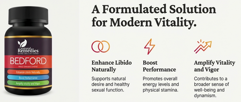 Bedford Male Vitality Capsules – Performance & Libido Support 30s